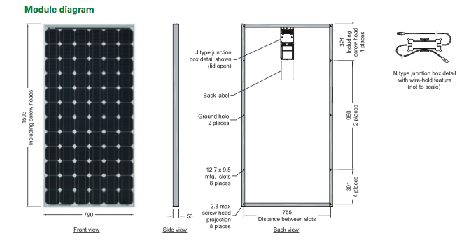 BP Solar Panels